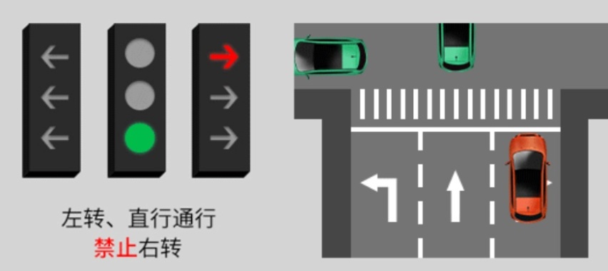 优点与槽点并存，新版国标“红绿灯”，值得全国推广吗？