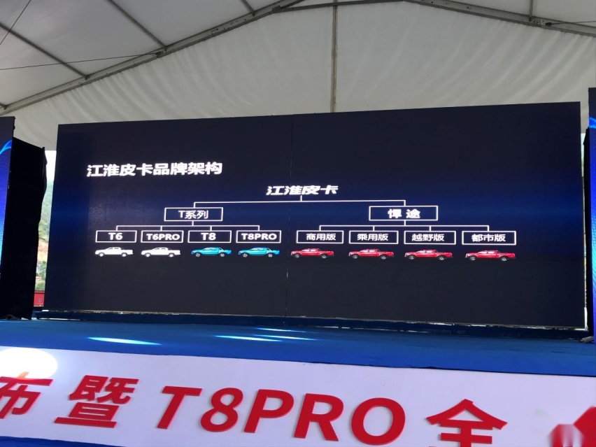 江淮新皮卡外观酷似长城炮,配两款柴油动力就看价格了