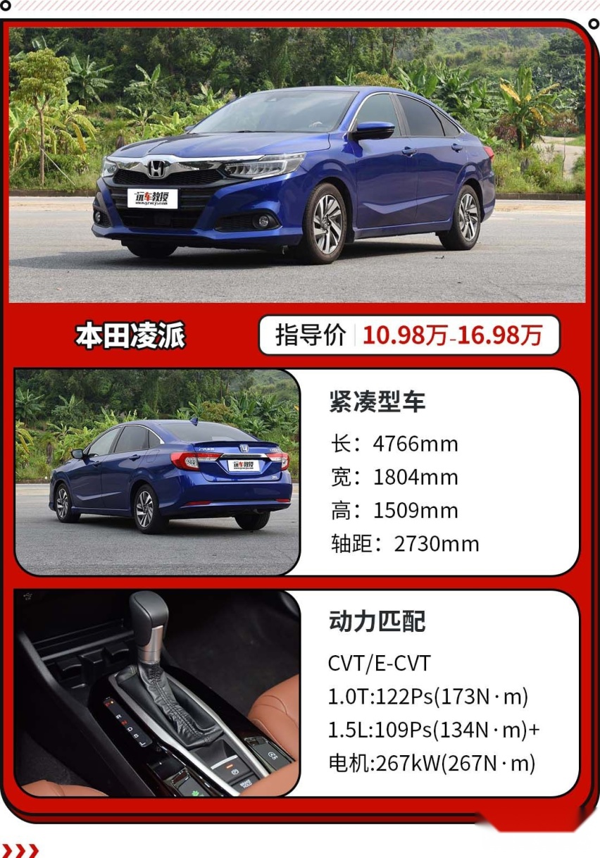 实测都不超5L！这些15万级合资超省油 加一箱油能用大半个月！