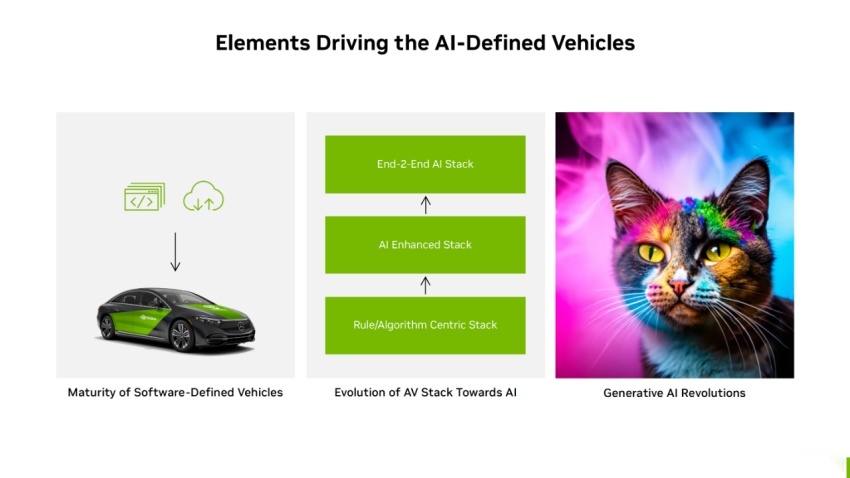 加速向「AI 定义的汽车」的转变与进化 | NVIDIA 自动驾驶汽车技术公开课回顾