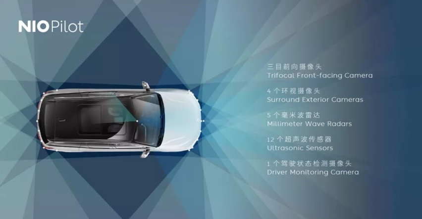 传统车企真的不在乎新能源车企吗（二）自动驾驶「超车」