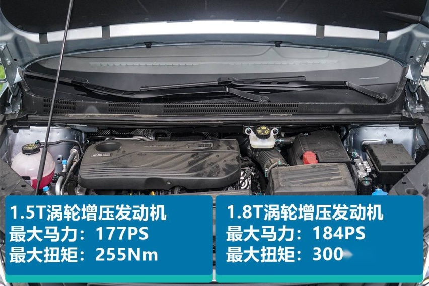 只有10万买车能不能有里有面 看完五菱凯捷和吉利嘉际你就懂了