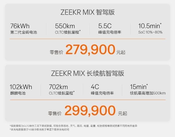 极氪MIX定价不是关键，不做无聊的电动车更重要
