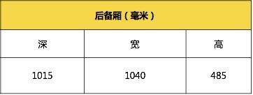 沃尔沃全新S60专业测试横评-空间