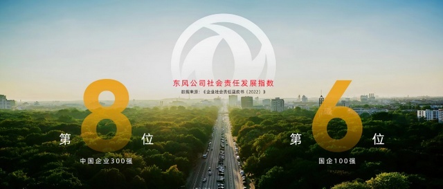 东风公司2022年关键词:自主向上 转型加快