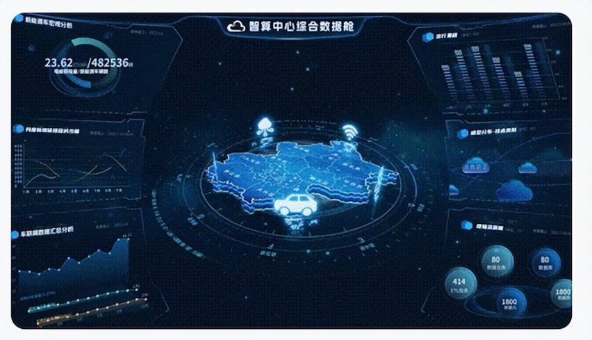 行业首张“算力”认证，吉利凭什么抢跑“智算时代”？