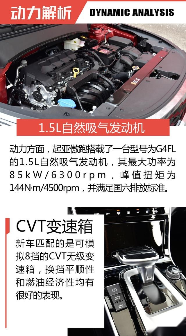 高度还原概念车风格/配置丰富 东风悦达起亚傲跑开起来怎么样？