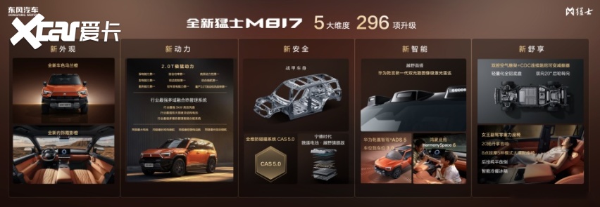 越野“卷王”极猛动力2.0,全新猛士M817性能拉满!