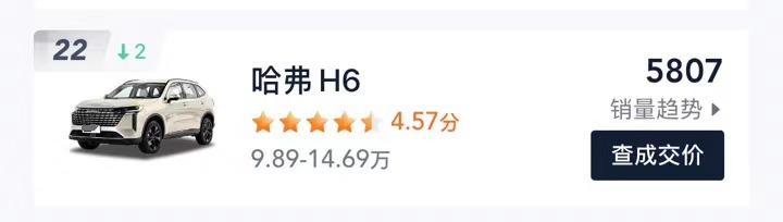 买纯油车还是新能源车？油电之争把大家都搞懵了！