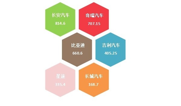 2024年11月国内汽车质量投诉指数分析报告