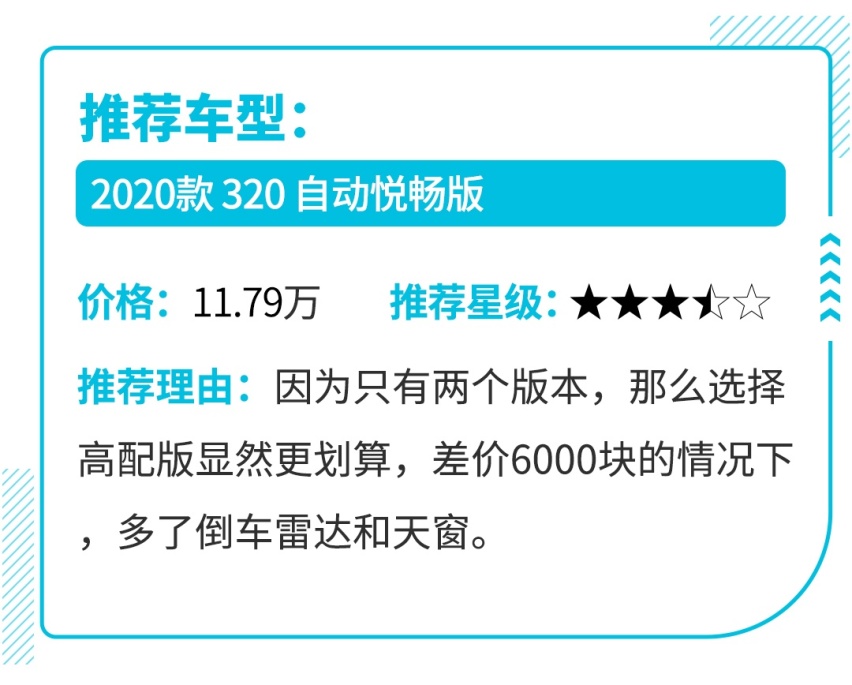 选择困难症又要犯了，比三缸还便宜的四缸，会更香吗？