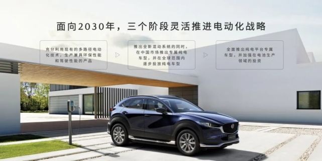 2022广州车展：马自达 CX-50，回头率非常高