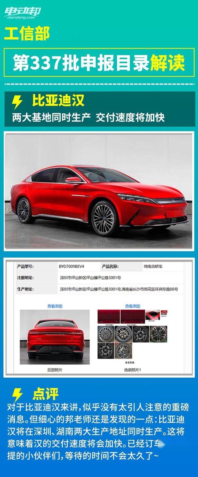 最新工信部申报目录曝光！磷酸铁锂版Model 3即将亮相