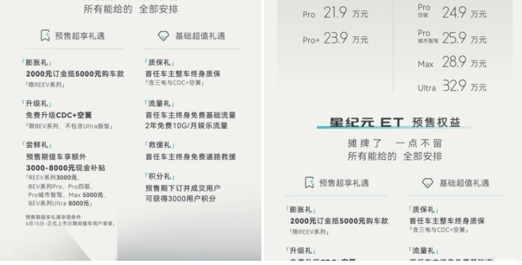 星纪元 ET：价格和用料都很顶，但配置组合乱成一团