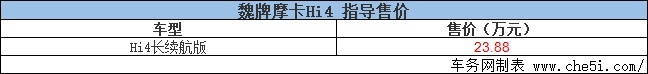 最低到手价21.38万元，新摩卡Hi4焕新上市