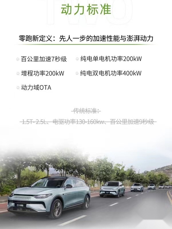 14.98万元起！后驱+双叉臂/续航破千 零跑新品上市！