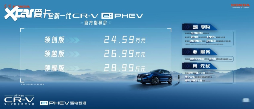 全新一代CR-V e:PHEV石家庄焕新上市