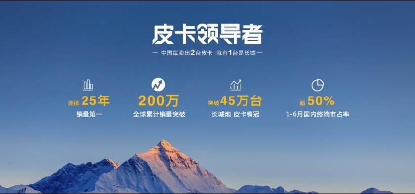 长城炮定制版在云南西双版纳正式上市
