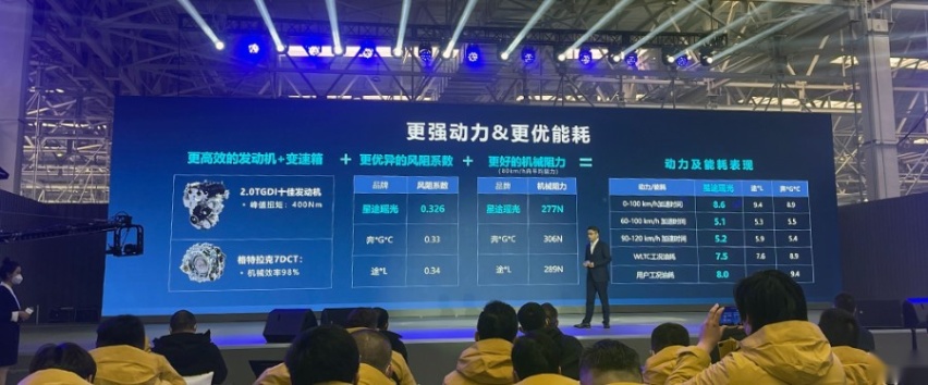 星途瑶光首发亮相，定位中型SUV，预售价格17-22万