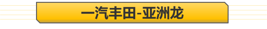 手握20W现金，选SUV还是轿车？四款高性价比家用车推荐