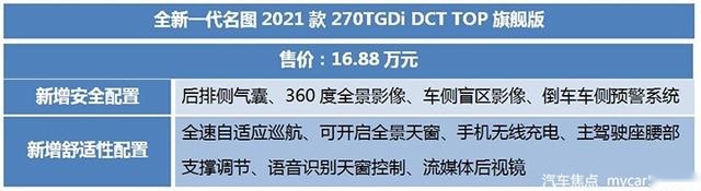 全新一代名图 “大”即高级，科技智能再作升级