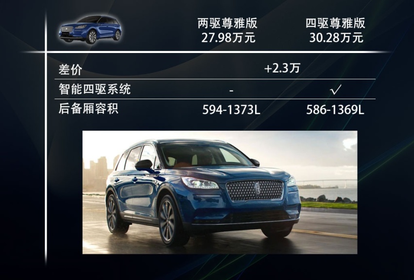 豪华紧凑SUV新选择，低配车型亮点多，苑叔聊林肯冒险家哪款值
