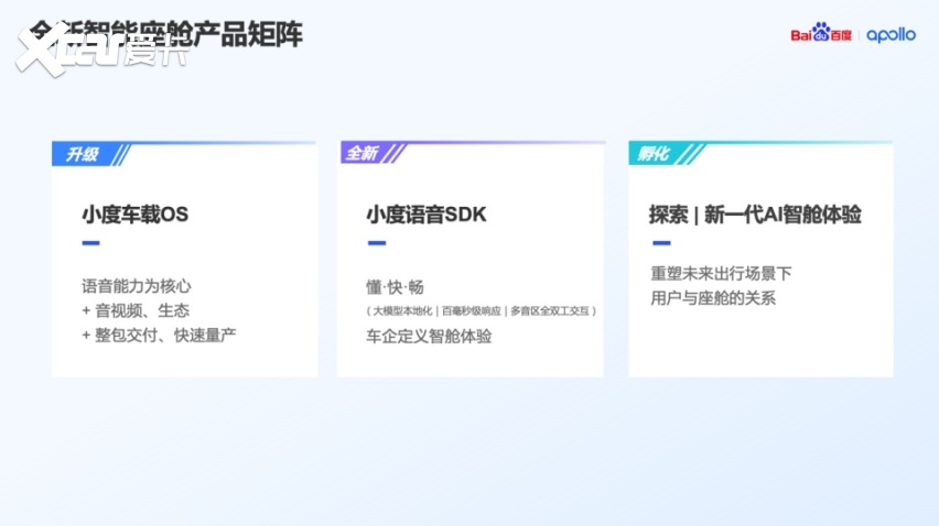 百度：2026年，没有智能驾驶能力的汽车难以进入用户购车清单