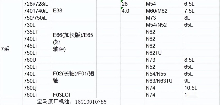 宝马配件价格表图片