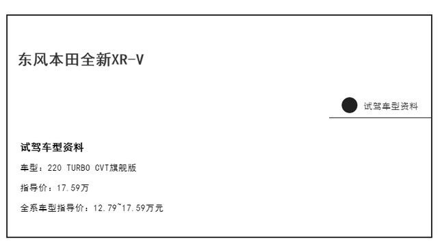 车视试驾 | 小型SUV的最佳选择，试驾东风本田XR-V