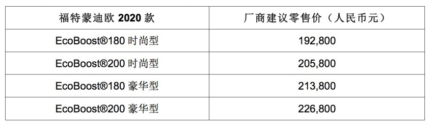 多项升级，2020款蒙迪欧来得刚刚好