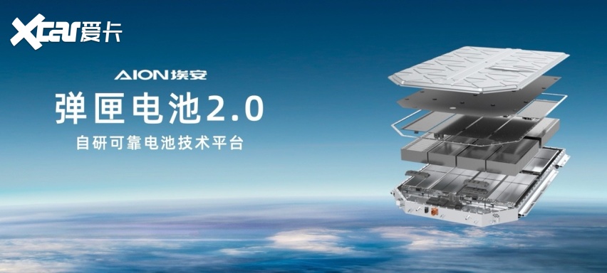 埃安也开始推增程路线！i60预售纯电增程双动力齐发