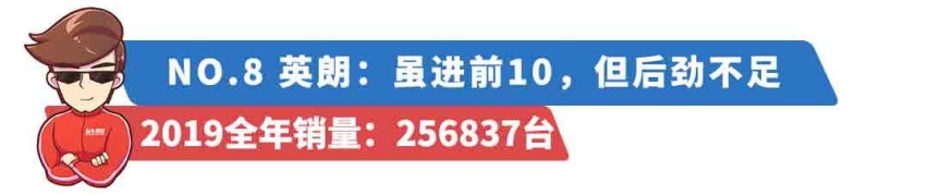 国内最受欢迎的10款车！第一竟然不是朗逸