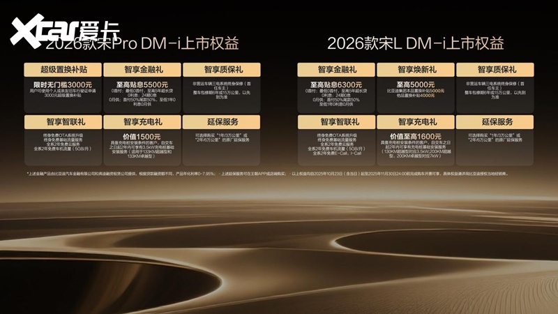 限时9.98万起 2026款宋L DM-i/宋Pro DM-i上市