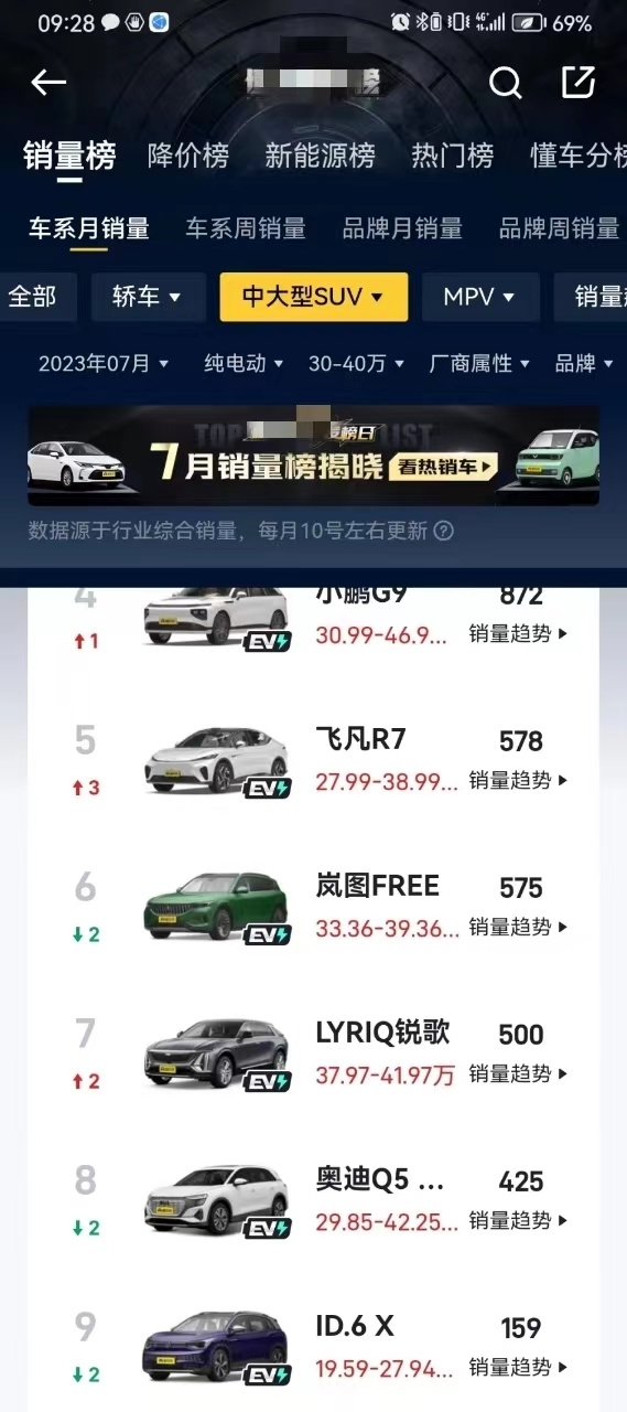3个问答聊聊降价后的LYRIQ锐歌，它的优势到底在哪？