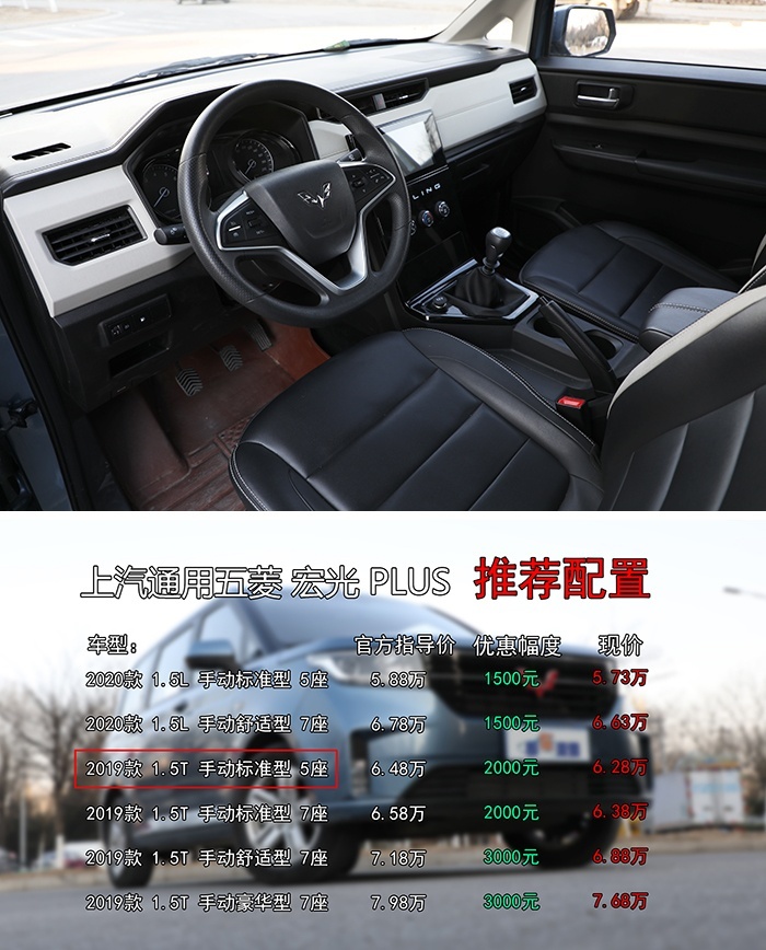 新车优惠3000元，1.5T落地价7万，五菱宏光PLUS咋样