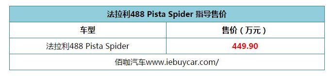 法拉利488 Pista Spider上市 售价449.9万