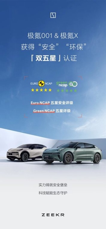 极氪001和极氪X获Euro NCAP和Green NCAP双五星评级