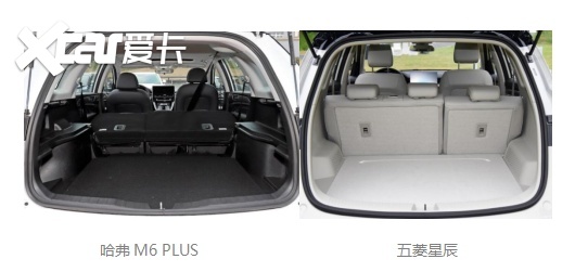内卷才更有看点：哈弗M6 PLUS和五菱星辰谁更强？