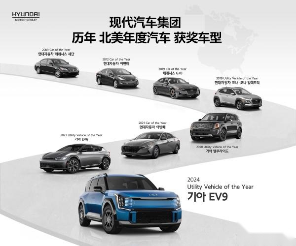 【韩系动向1182】起亚EV9荣获2024北美年度汽车！