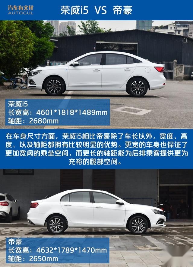 荣威i5对比帝豪 谁是高性价的入门级好车？