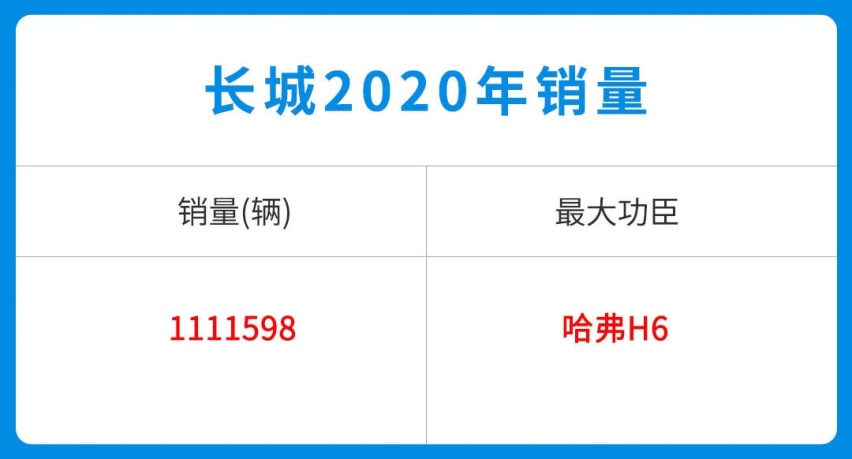 别盯着合资了！7.29万起买优质中国车 续航破千内饰堪比奔驰