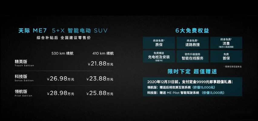 5+X 智能座舱好评 首试天际 ME7