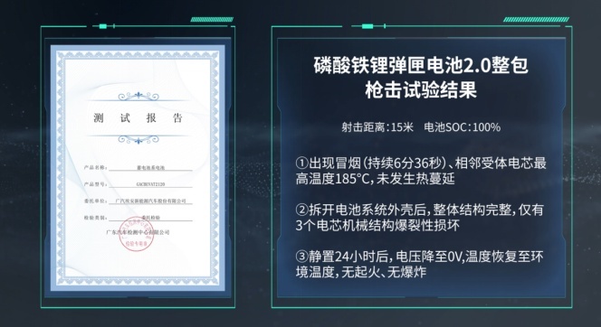 枪击不起火！广汽埃安发布弹匣电池2.0技术