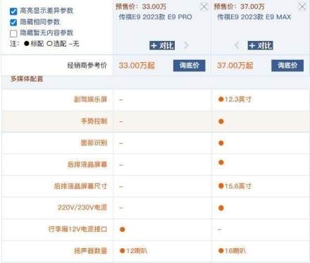 想要MPV又想省油 广汽传祺E9最值得推荐的为什么是中配MAX版？