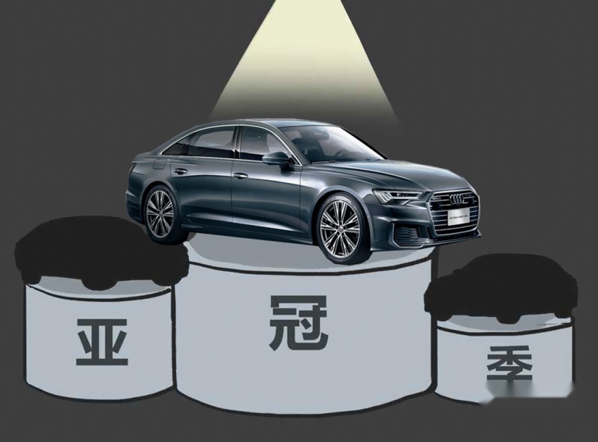 新车价格忽高忽低，终于把自己玩出事了！