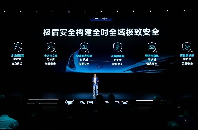 极狐汽车发布达尔文2.0技术，三电+底盘，全面提升！
