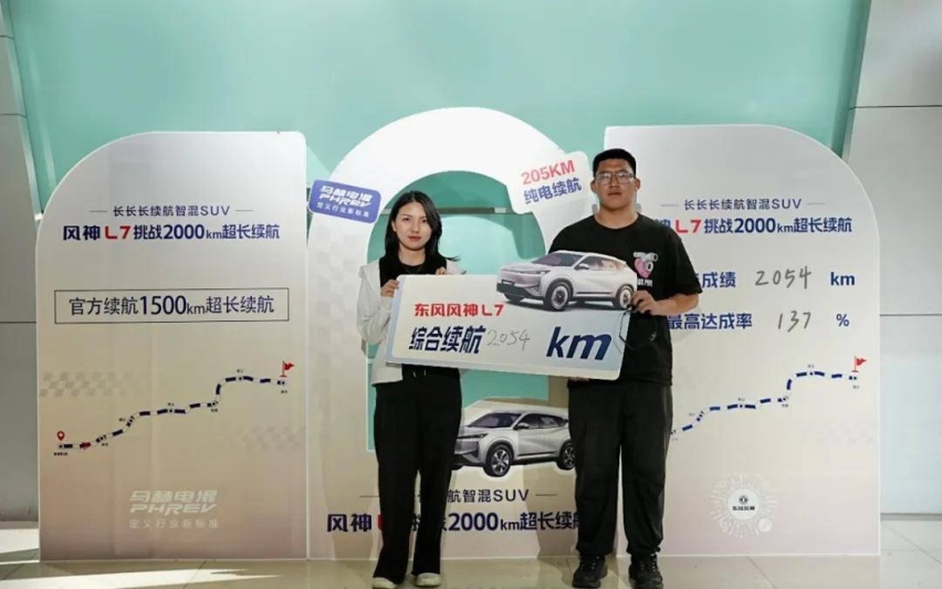 ​带发动机的电车逼死油车