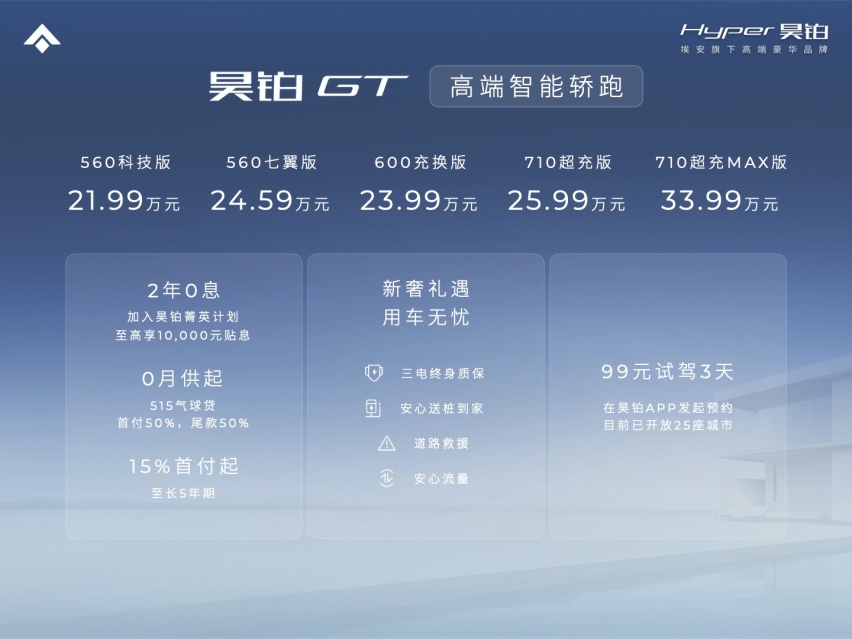 见证历史性时刻！昊铂GT上市，21.99万元起售