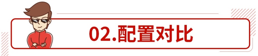 一上市就成了焦点，10.88万起这两台新款合资SUV怎么选？