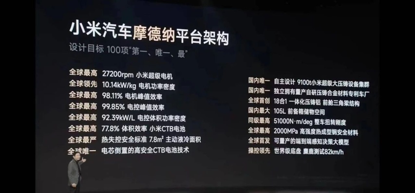 盲目学小米，老魏昏招叠出，长城汽车一天蒸发百亿市值